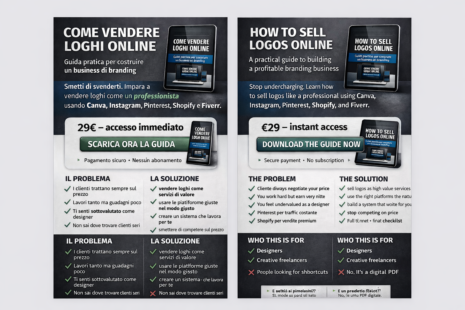 Logo Business Blueprint — Come Vendere Loghi Online (PDF + PPT)